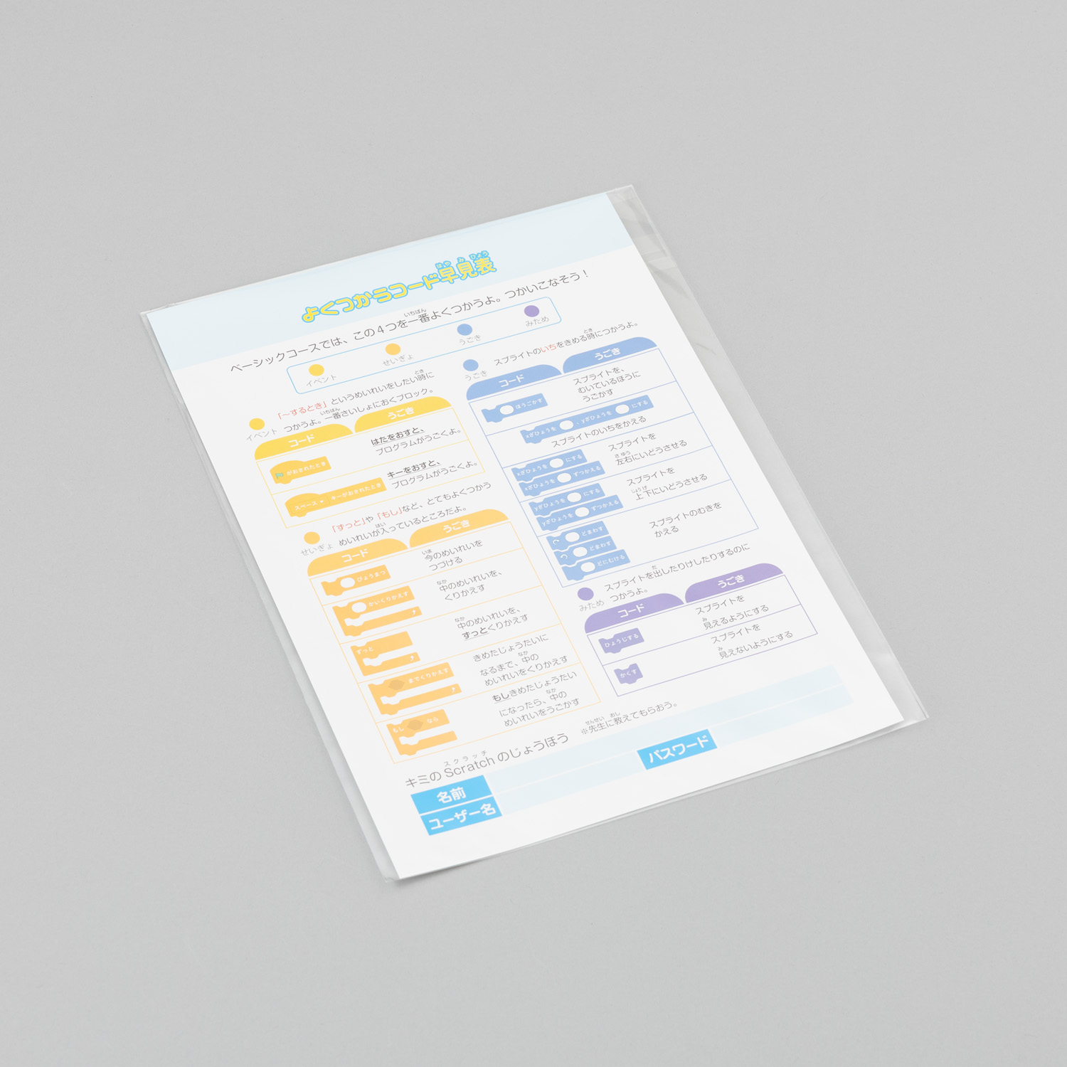 バインダー中身 CP用